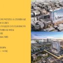 주식회사꿀벌부동산중개법인 이미지