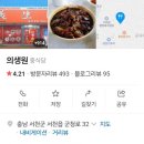의생원