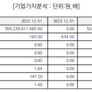 선엔터프라이즈