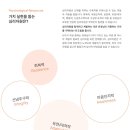 웨이플러스 이미지