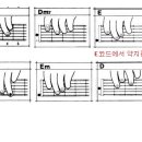 뮤직메카 이미지