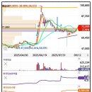 (주)씨엔에스테크 이미지