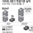 주니마트 이미지