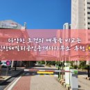 비바부동산공인중개사사무소 이미지