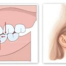 서울크리스탈치과의원 이미지