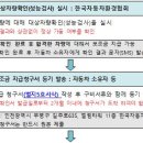 2020년도 수도권 노후경유차 조기폐차 사업안내 이미지