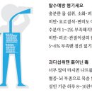 물파크 이미지