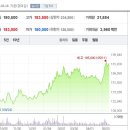 (주)금성기업물류 이미지