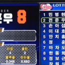 오피에스(OPS) 이미지