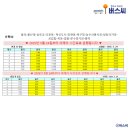 남운유통 이미지