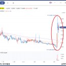 흥구석유주유소 이미지