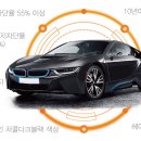 내차공작소 이미지