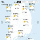 10월 28일 수요일 간추린 뉴스와날씨 이미지