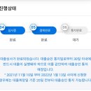 e-채움치과기공소 | [공지] 🌹[RE:내집마련] ✨내집마련 드디어!✨ 아낌e-보금자리론 대출 2탄 (심사 중 → 결재완료! 실제...