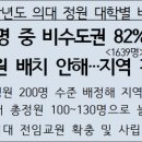잉디사고력영어학원