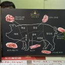 한빛정육점 이미지