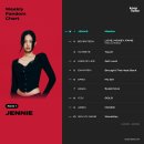 (주)스페이스오디티 이미지
