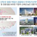 센텀코퍼레이션