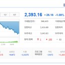 국일사인