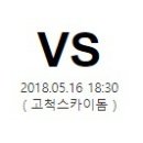 5월 16일 수요일 KBO 한국프로야구 전경기 배팅가이드 이미지