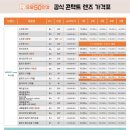 으뜸50안경 야탑점 이미지