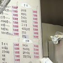 고노돈부리