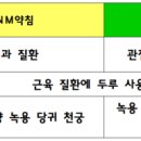 해바람한의원 이미지