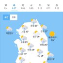 8월 7일 수요일 날씨 이미지