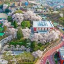 충청남도 역사박물관 이미지