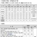 스테이션117(station) 이미지