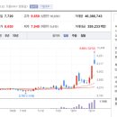 대성재생산업 이미지