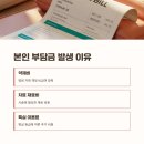 무통마취통증의학과의원 네이버블로그