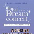 글로벌영재학원