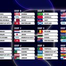 2026 FIFA World Cup Draw Result (2026 월드컵 조편성 결과) 논평은 추후 작성 이미지