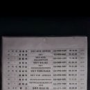 자율방범대 풍전지대 이미지