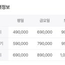 대부도 펜션월드(수까사) 이미지