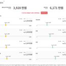 앵고개로 622번길 이미지