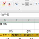 컴퓨터활용능력 2급 이미지