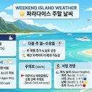 ☀️ [하와이 주말 및 다음주 날씨 전망(6/27~)] 이번 주말은 선선한 무역풍! 다음 주는 비 소식이 있어요 🌧️ 이미지