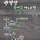 관악구청 앞 우측 이미지