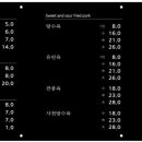 촌뽕