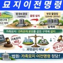 김대현 행정사사무소 이미지