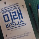 인공지능이 바꾸는 미래 비즈니스 이미지