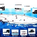 마라도유람선(유양해상) 이미지