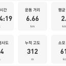 동리경로당 이미지