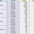 경기미용직업전문학교