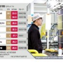 (주)태양 이미지