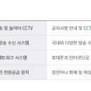 청주테크노폴리스푸르지오경로당 이미지