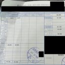 슬기로운약국 | [슬기로운 산재 생활] 사무직도 산재 처리 받을 수 있다.｜발등 미세 골절 산재 신청부터 승인까지 후기