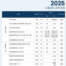 경기도장애인복지종합 지원센터 누림 25년간 교육일정 이미지